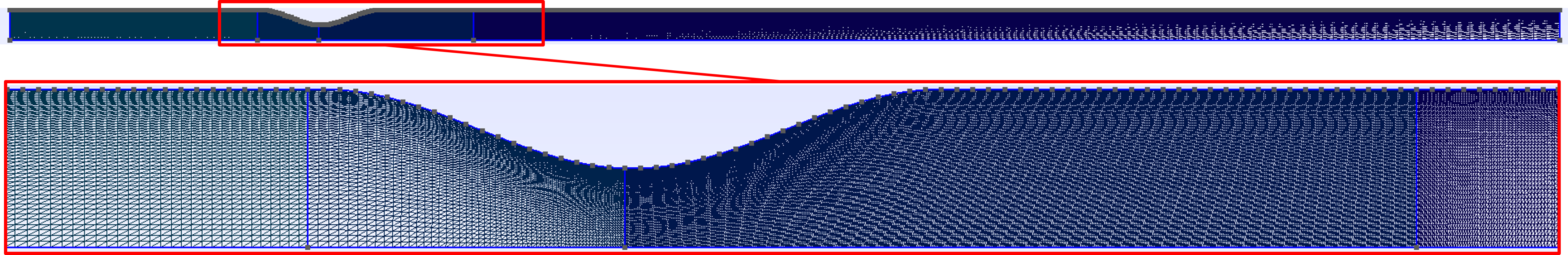 Figure1